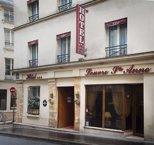 Hotell Louvre Sainte Anne